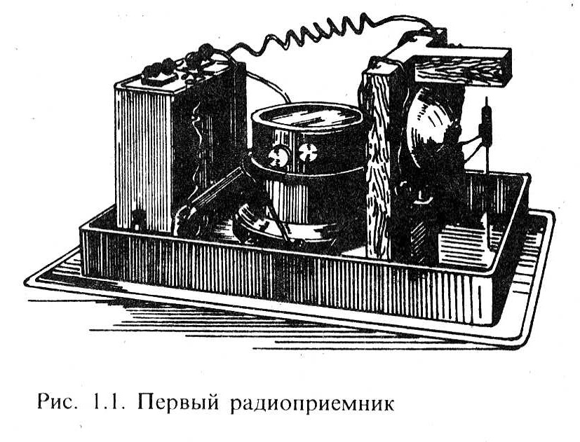 Радио попова рисунок